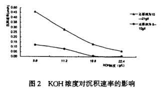 1623225154362567.png 微信截图_20210609155224.png