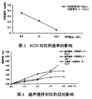 1623225353896537.png 微信截图_20210609155532.png