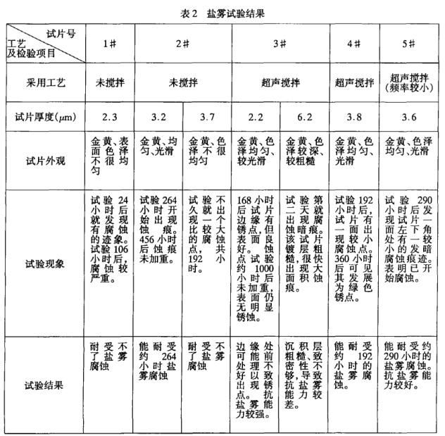 1623225497164037.png 微信截图_20210609155729.png
