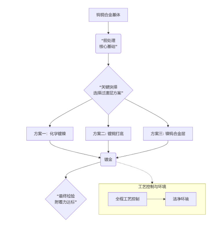 1758702417307537.png wechat_2025-09-24_162638_235.png